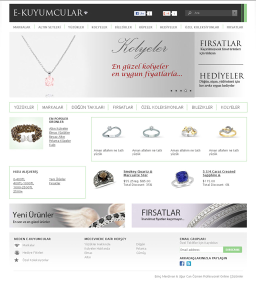 Affiliate marketing website for jewellery products.